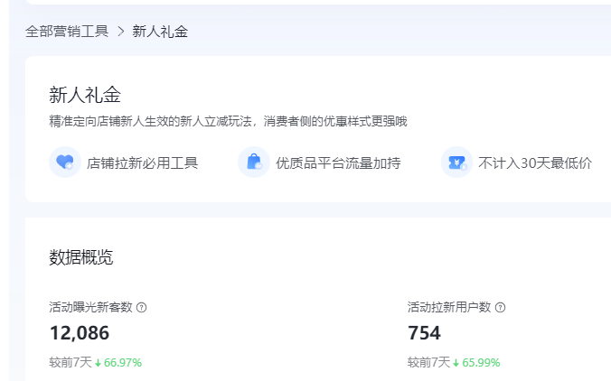 抖音小店运营工作内容(抖店运营的日常工作)
