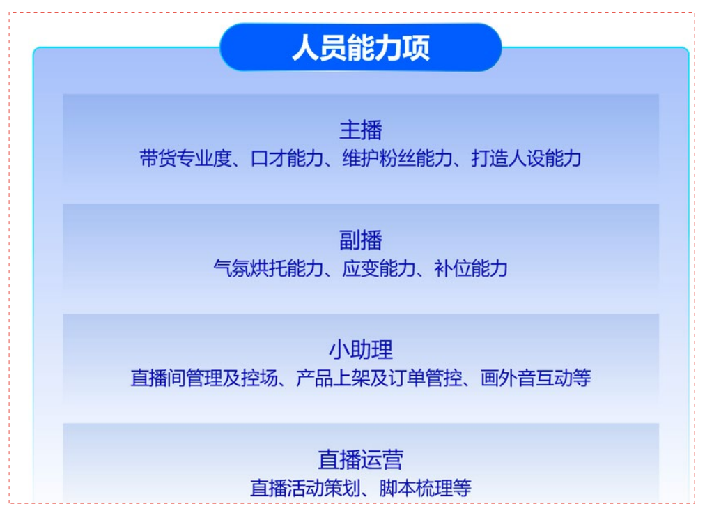 微信视频号运营基础课程(视频号从0-1快速入门)