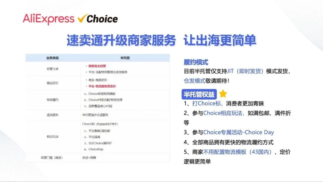 什么是速卖通半托管(速卖通半托管怎么加入)