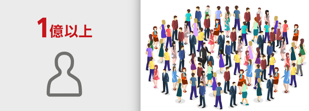 日本乐天(Rakuten)平台特点及优缺点分析