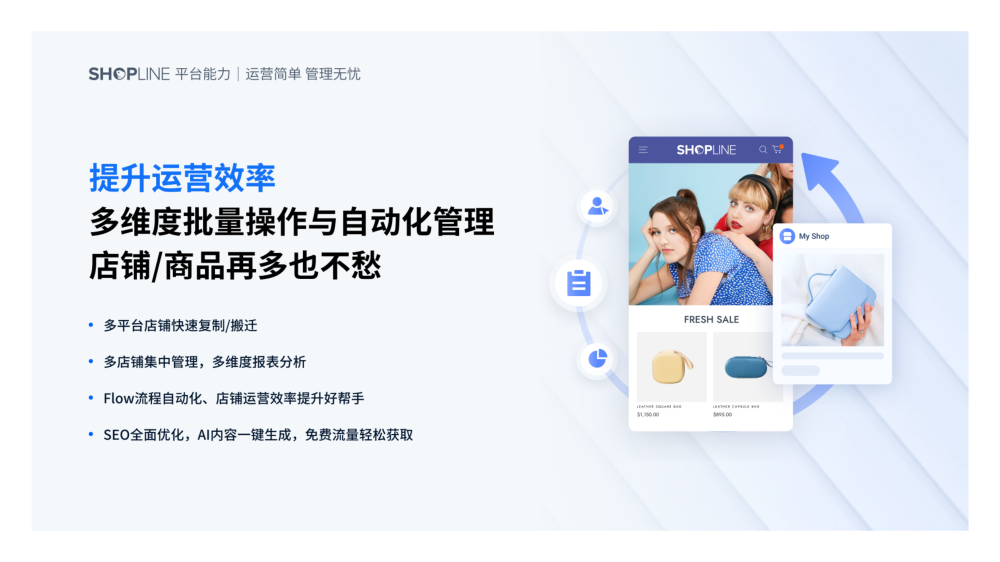SHOPLINE-跨境电商独立站SaaS建站平台