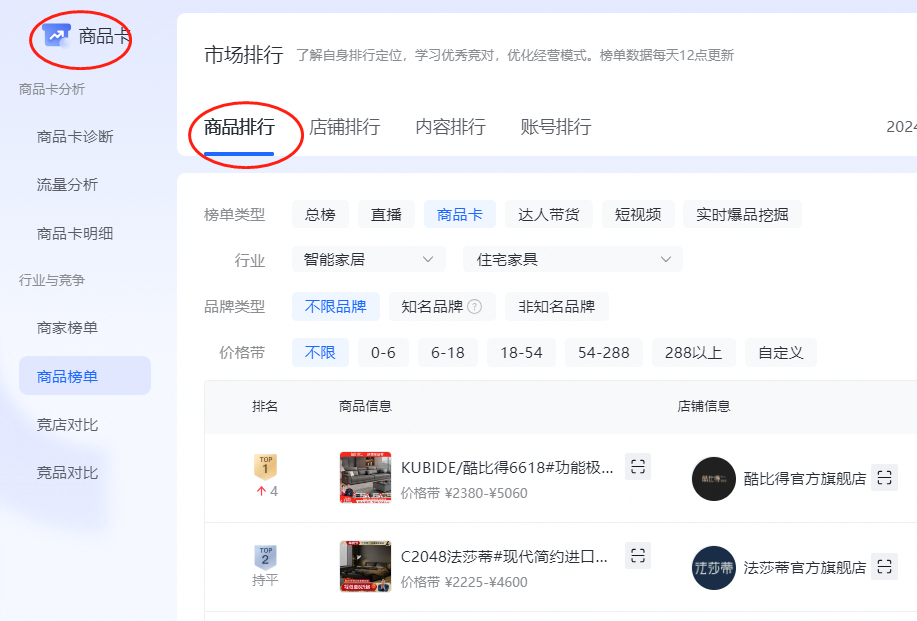抖音小店运营工作内容(抖店运营的日常工作)