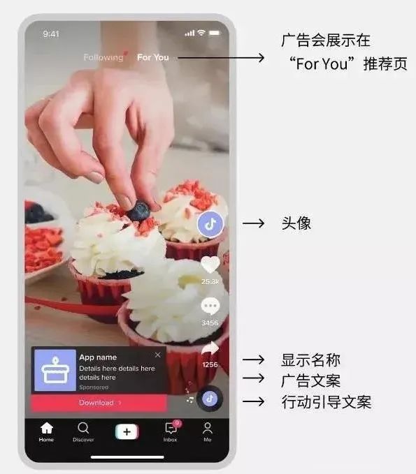 TikTok如何引流到独立站(TikTok引流方式有哪些)