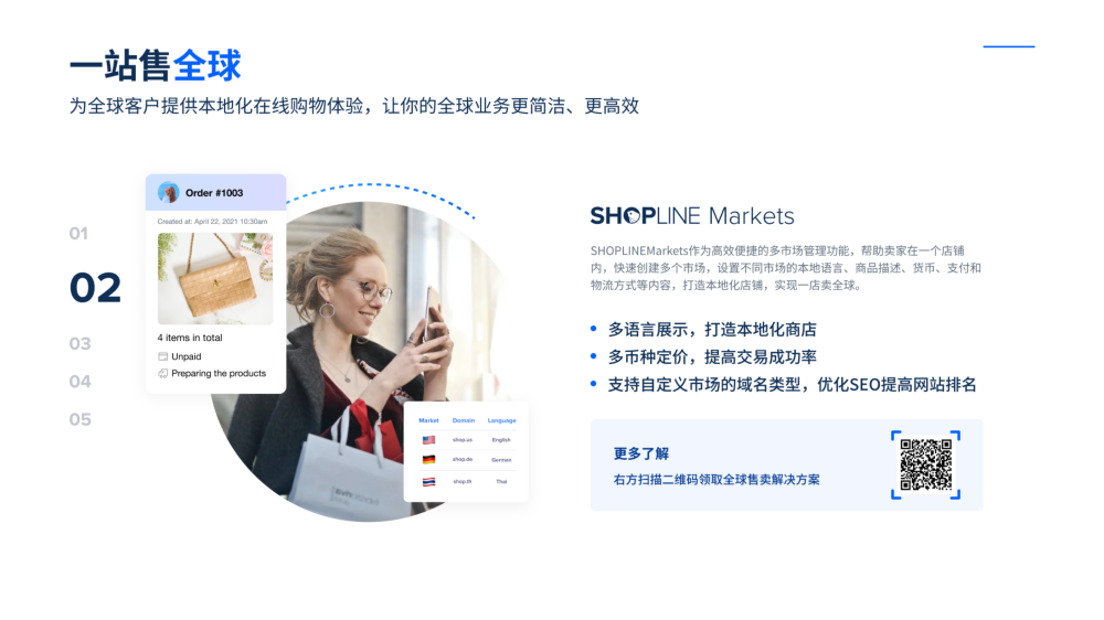 SHOPLINE-跨境电商独立站SaaS建站平台