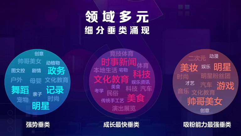 抖音老账号如何重新养号(怎么判断是否可用)