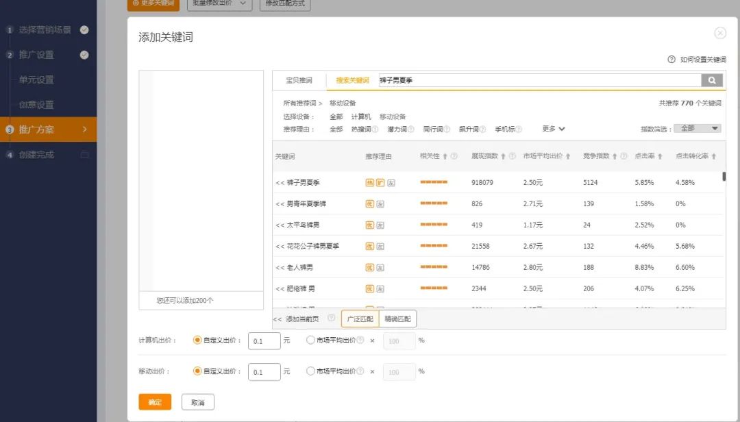 淘宝直通车推广方式有哪些(直通车投放技巧)