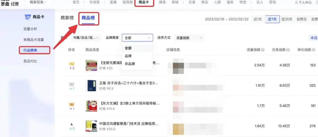什么是抖音商品卡(抖音商品卡流量运营方法)
