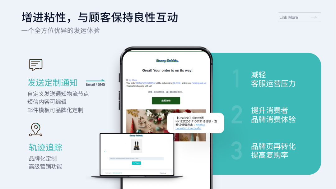 SHOPLINE物流-专业跨境电商物流