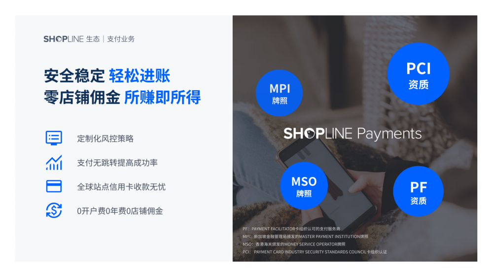 SHOPLINE-跨境电商独立站SaaS建站平台