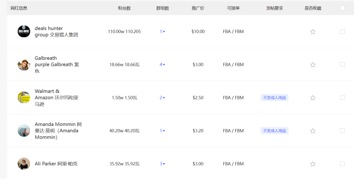 易推宝-亚马逊站外推广平台