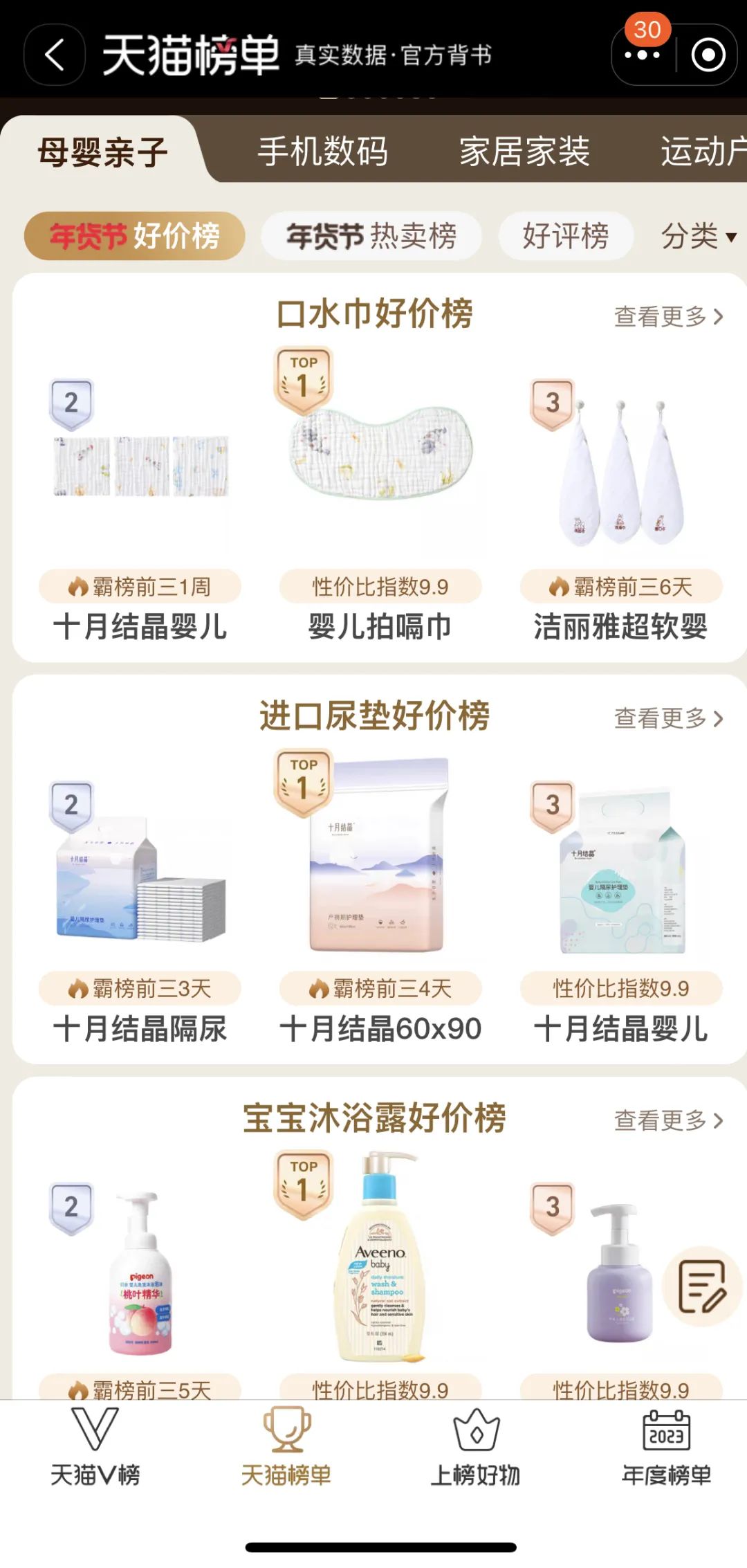 小红书选品方法(做电商选品的方法和技巧)