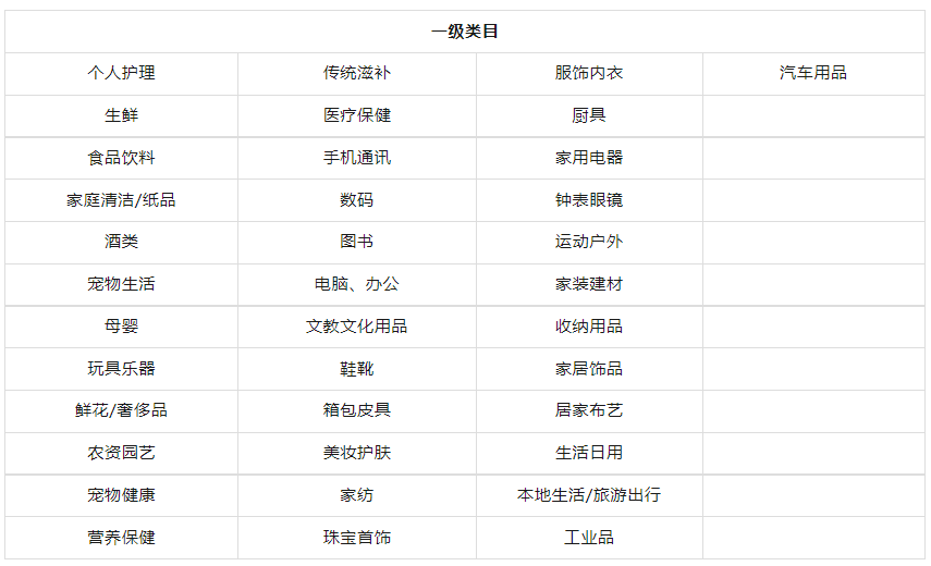 京东超市如何加盟(京东超市入驻条件和要求)