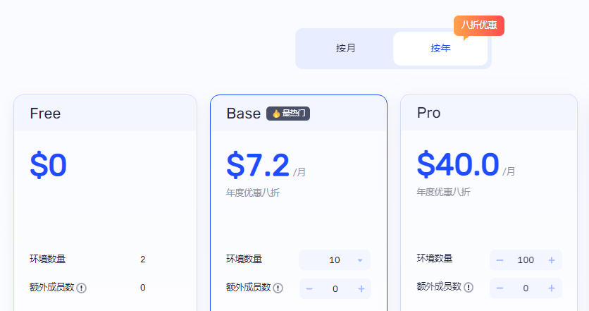 AdsPower指纹浏览器有什么用(ads软件使用教程)