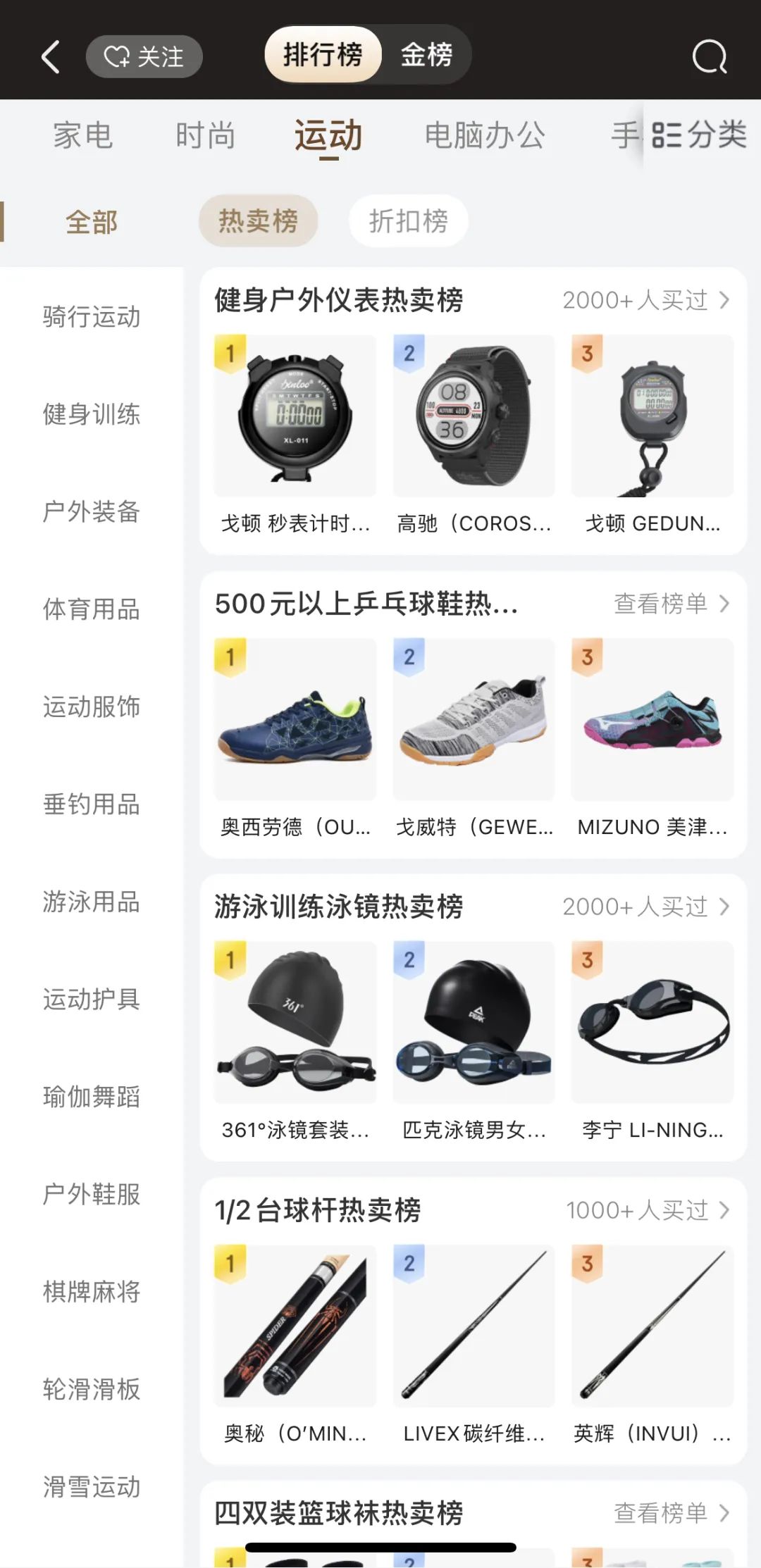 小红书选品方法(做电商选品的方法和技巧)