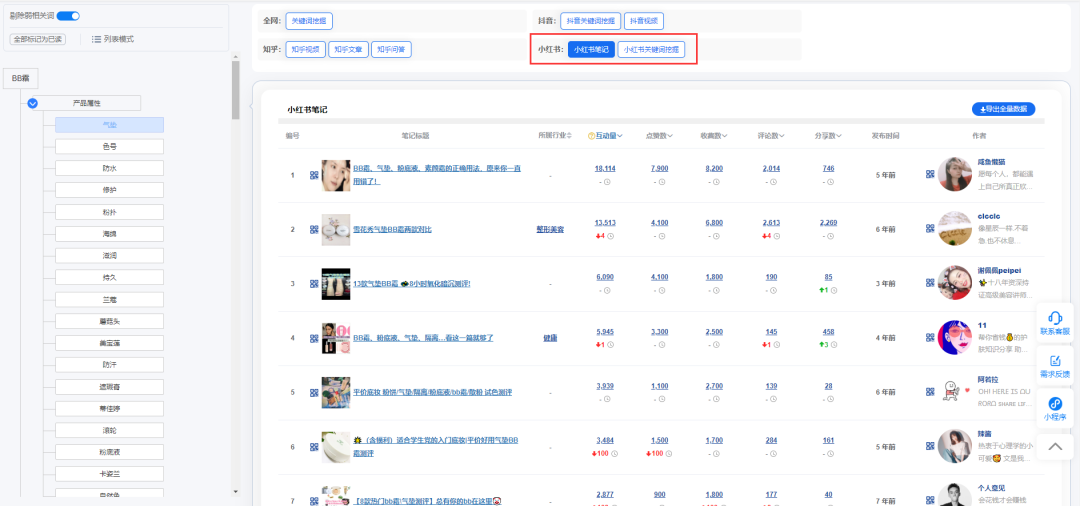 小红书选品方法(做电商选品的方法和技巧)