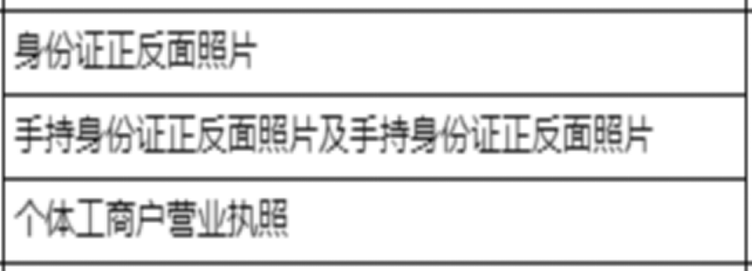 敦煌网入驻条件及费用(敦煌网开店流程步骤图文)