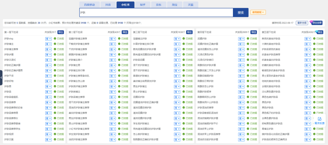小红书选品方法(做电商选品的方法和技巧)