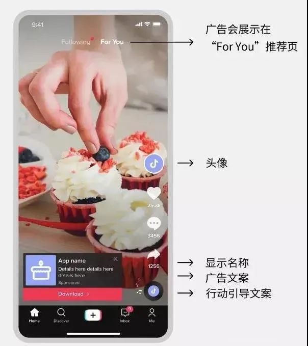 独立站如何利用TikTok引流(TikTok+独立站玩法)