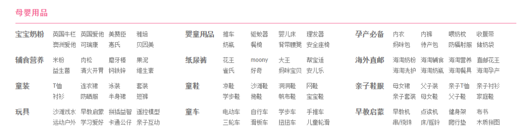 小红书选品方法(做电商选品的方法和技巧)