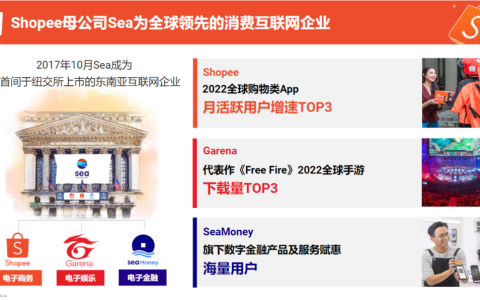 Shopee(虾皮)跨境电商平台开店条件及费用