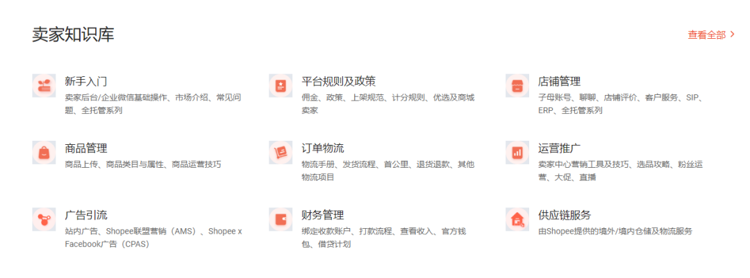 Shopee(虾皮)跨境电商平台开店条件及费用