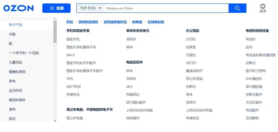 Ozon平台什么类目比较好卖(Ozon热销品类)