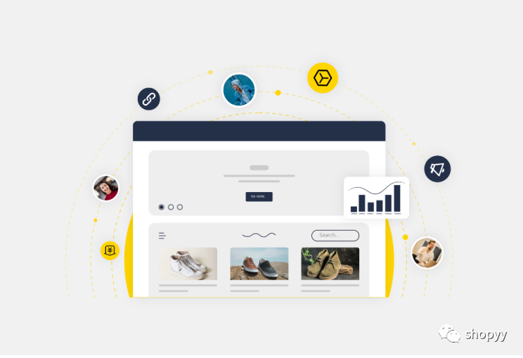 SHOPOEM官网(SHOPYY旗下SaaS建站平台)