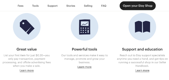Etsy开店需要什么资料(Etsy开店流程图文教程)