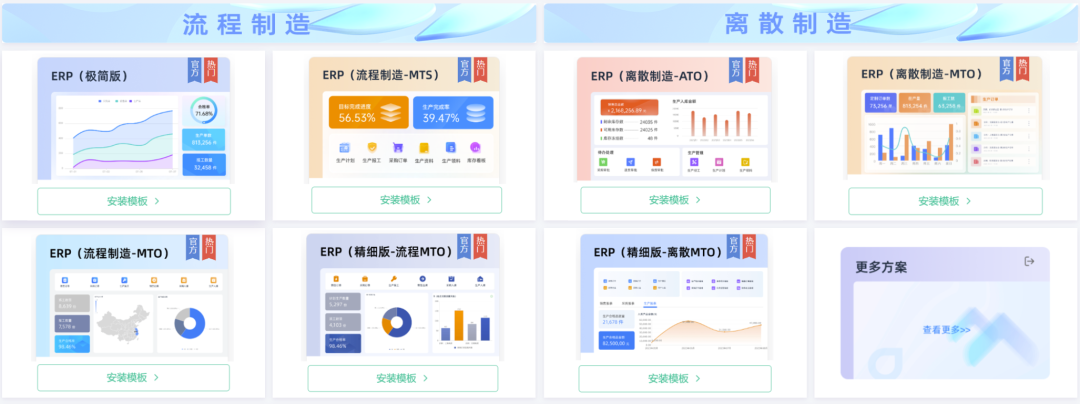 国内ERP系统软件有哪些(ERP软件优缺点分析)