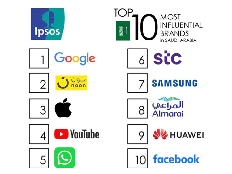 Noon中国卖家入驻指南(Noon开店条件流程攻略)