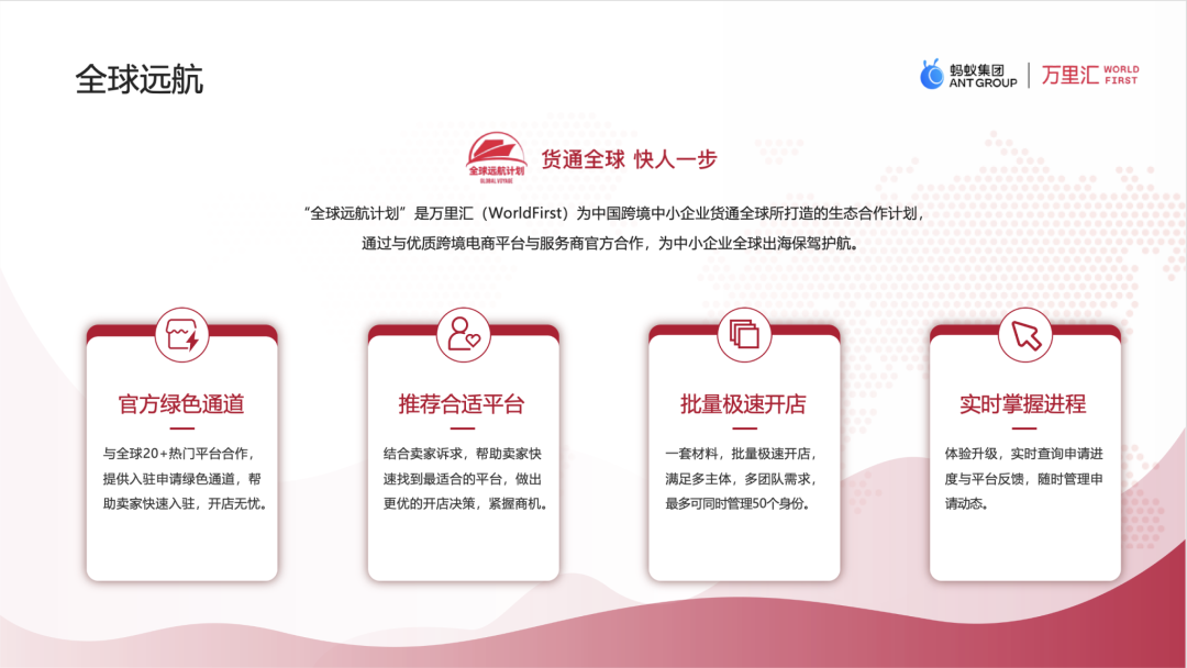万里汇WorldFirst-跨境电商收付款平台