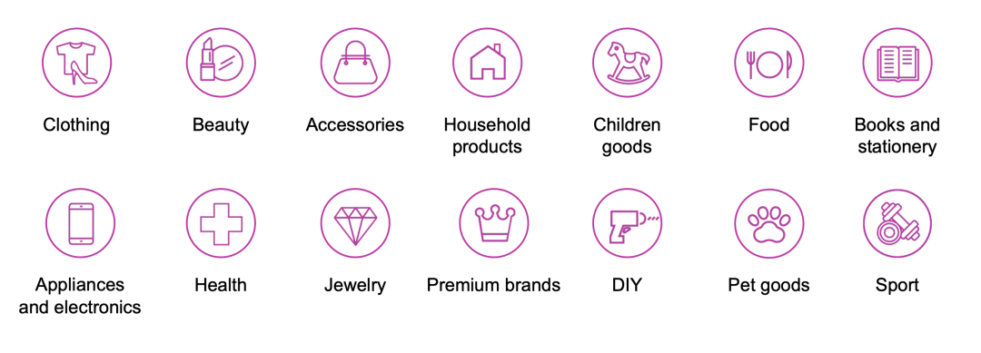 Wildberries平台怎么入驻(Wildberries开店指南)