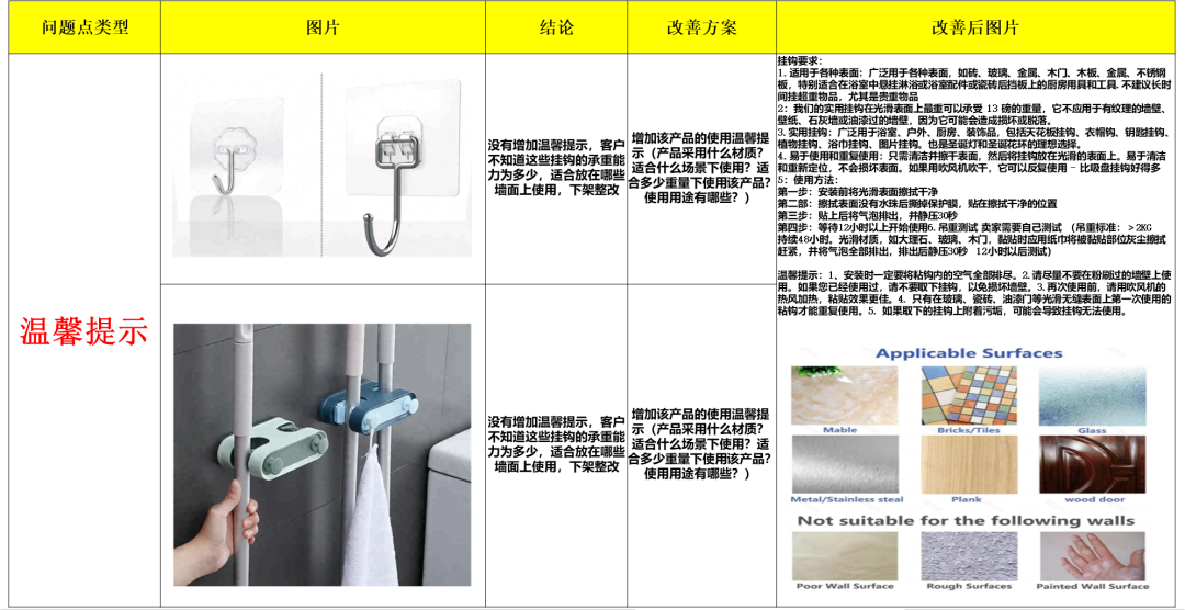 Temu产品图片要求(Temu上传图片注意事项)