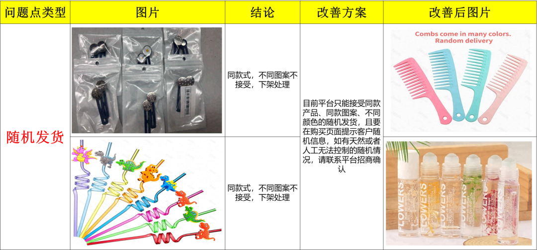 Temu产品图片要求(Temu上传图片注意事项)