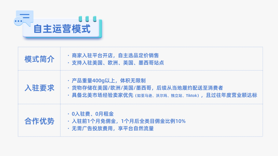 希音(SHEIN)平台入驻指南(SHEIN入驻图文教程)