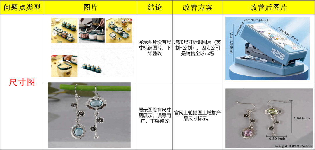 Temu产品图片要求(Temu上传图片注意事项)
