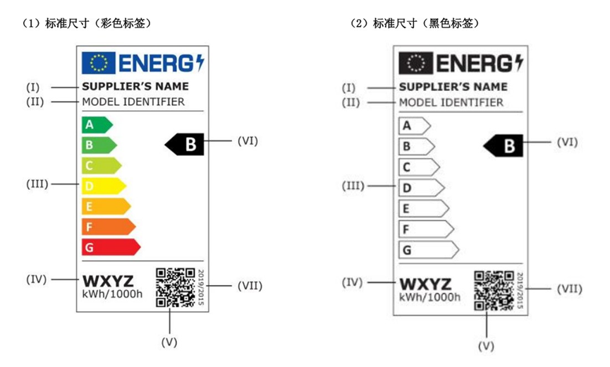 Temu商品标签规格要求(Temu打印商品条码)