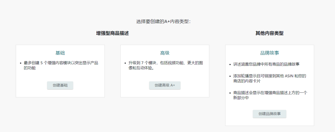 亚马逊A+页面创建条件流程(亚马逊A+图片尺寸)