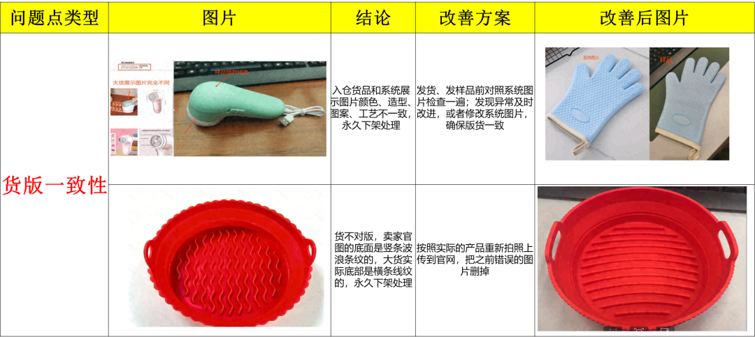 Temu产品图片要求(Temu上传图片注意事项)