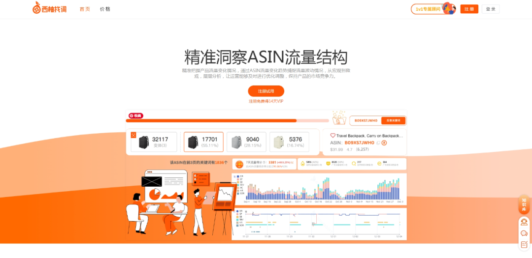 西柚找词-免费亚马逊关键词反查工具