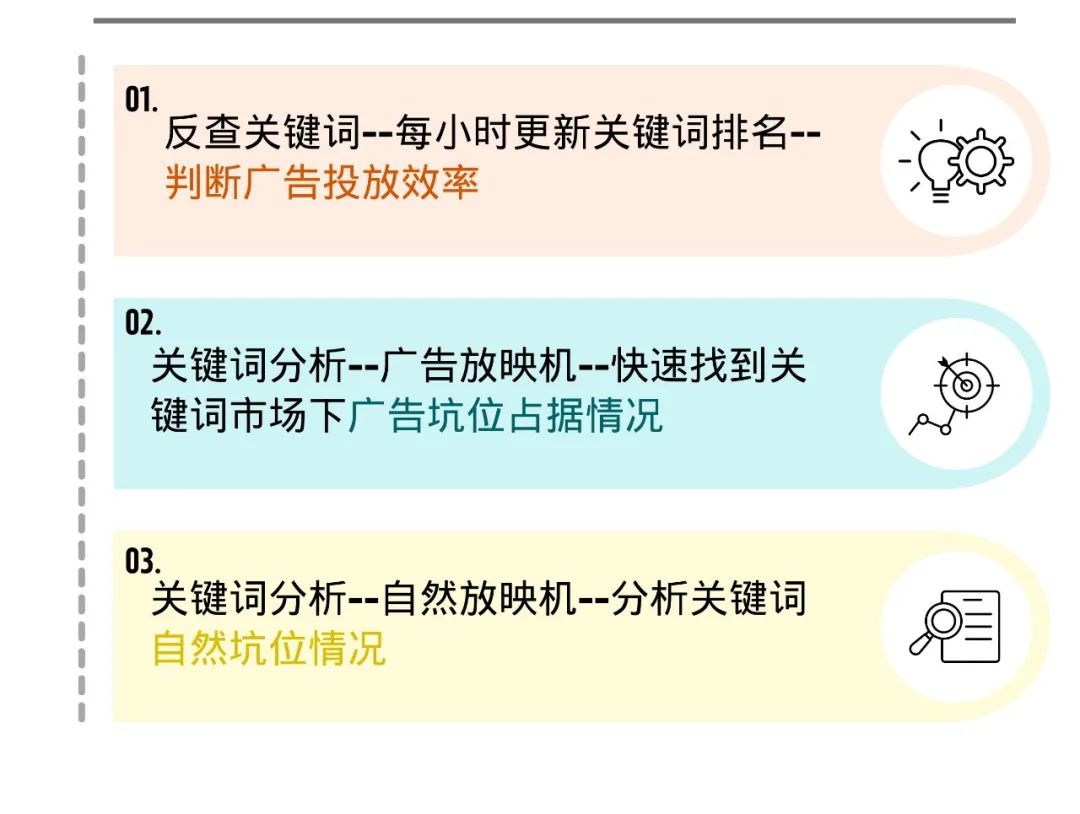 西柚找词怎么找关键词(西柚找词使用教程)