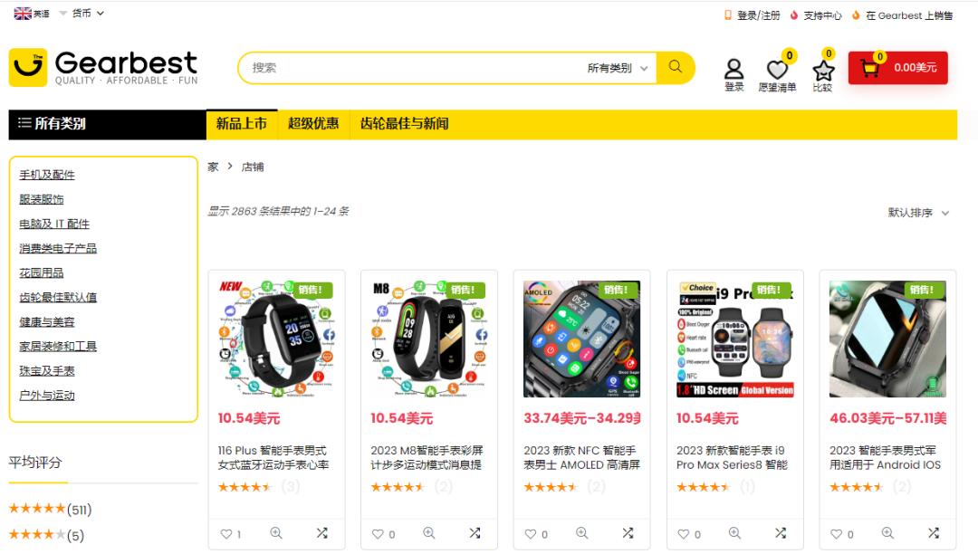 10大跨境电商平台排行(跨境电商平台优劣势盘点)