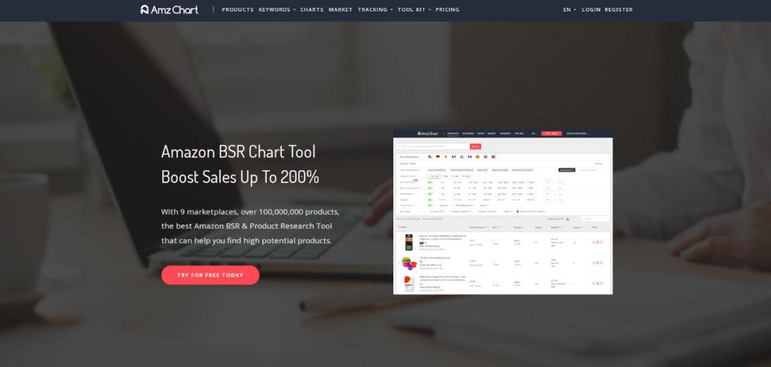 AmzChart-亚马逊选品工具