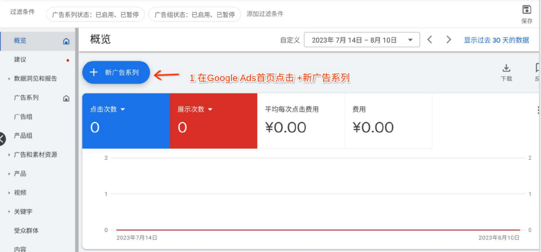 谷歌广告Google Ads