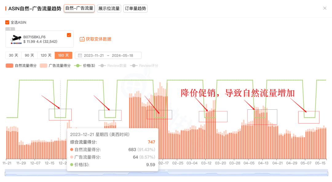 西柚找词怎么找关键词(西柚找词使用教程)