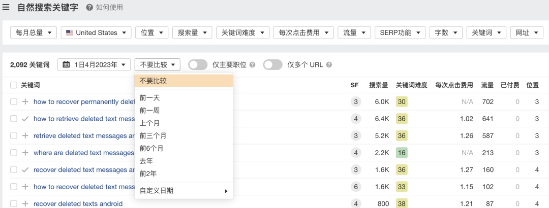跨境独立站选品方法(独立站选品工具汇总)