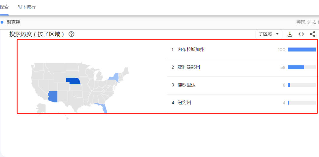 独立站选品原则和思路(独立站选品渠道有哪些)