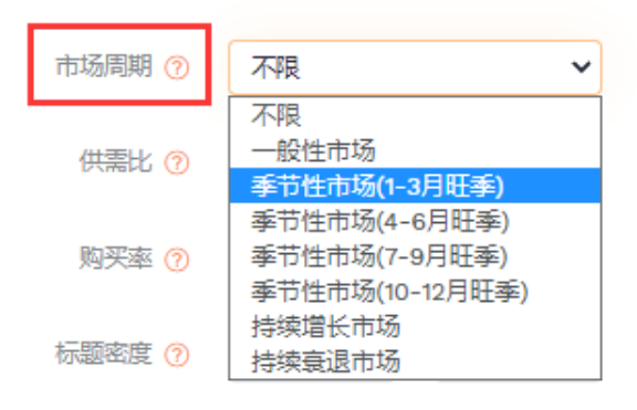 卖家精灵选品技巧(卖家精灵使用教程)
