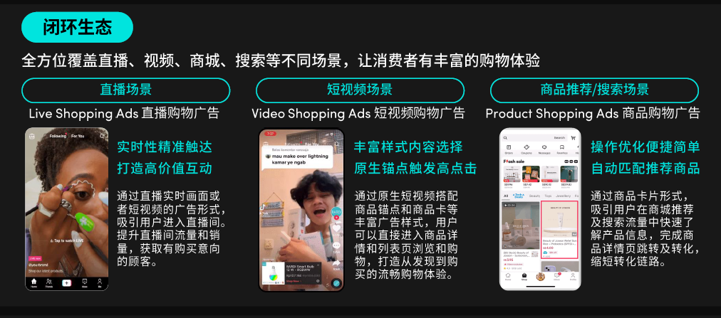 TikTok Shop小店怎么入驻(TikTok Shop卖家中心)