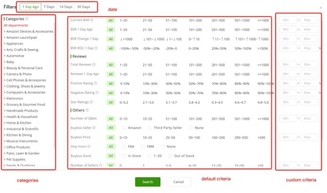 AmzChart-亚马逊选品工具